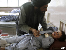 Vctimas civiles en Afganistn